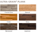 Clopay Modern Steel - Ultra-Grain Colors