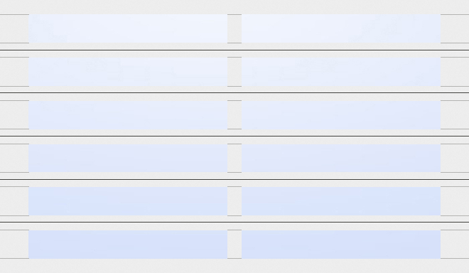 Clopay Avante Sleek Full Glass